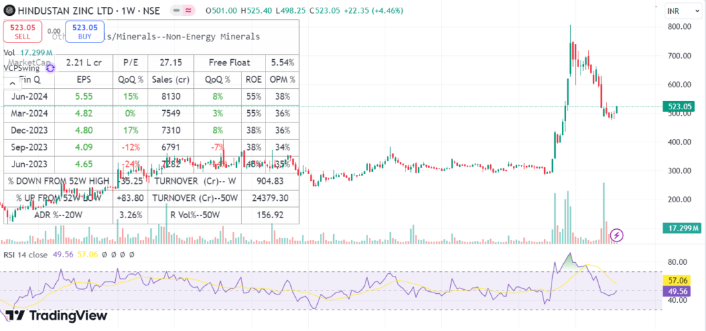 nifty 50 