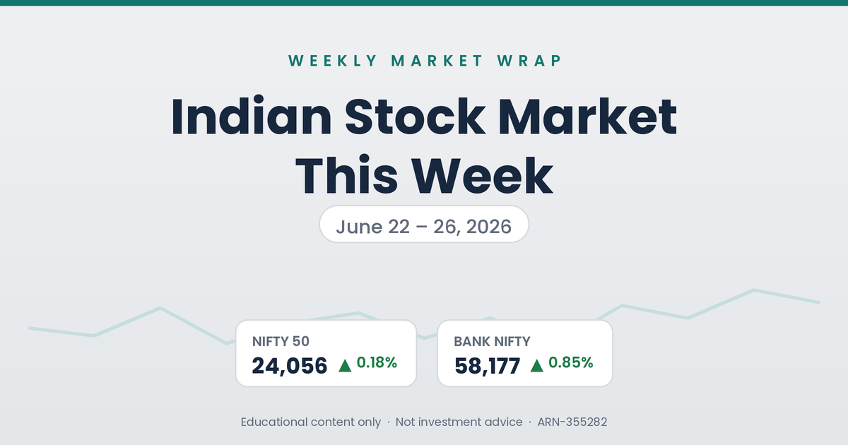 Indian Stock Market This Week: Nifty Holds Steady, Plus the Outlook for Next Week (June 22–26, 2026)